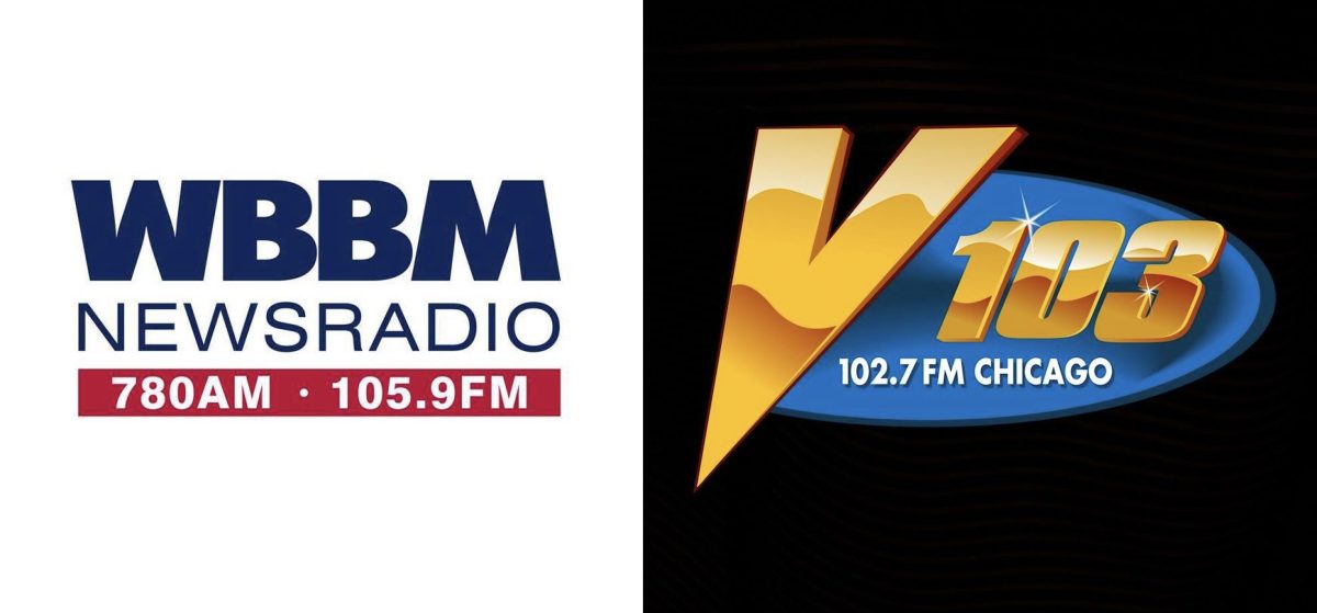 Chicago radio ratings WBBM Newsradio, V103 tie for first place(00)